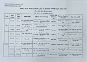 Thực đơn tháng 9 năm học 2024-2025